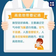返崗工作的你，辦公區(qū)這些地方最高危……